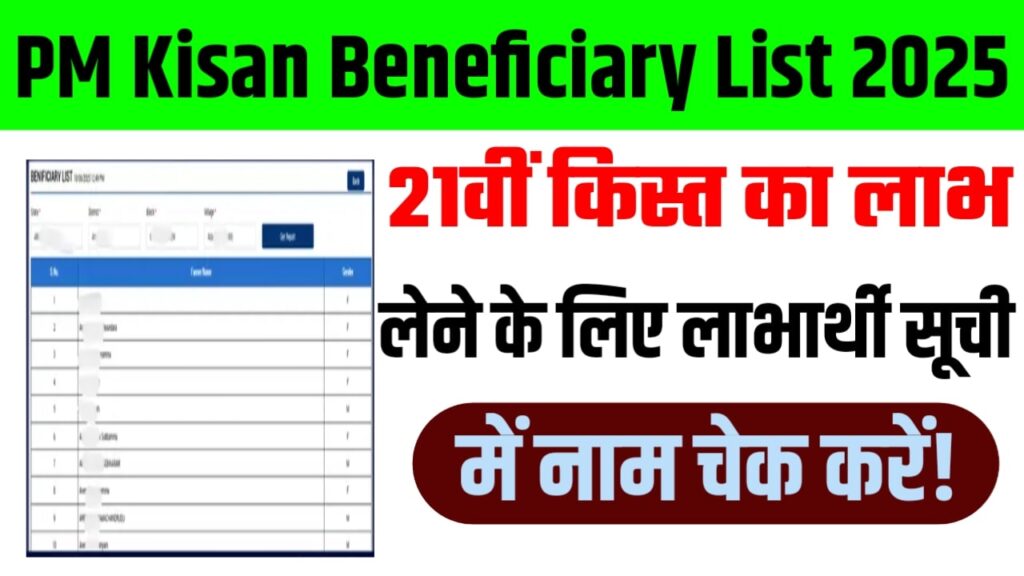 PM Kisan Beneficiary List 2025: 21वीं किस्त का लाभ लेने के लिए लाभार्थी सूची में नाम चेक करें!