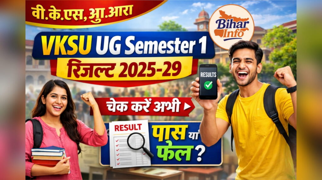 VKSU UG Semester 1 Result 2025-29
