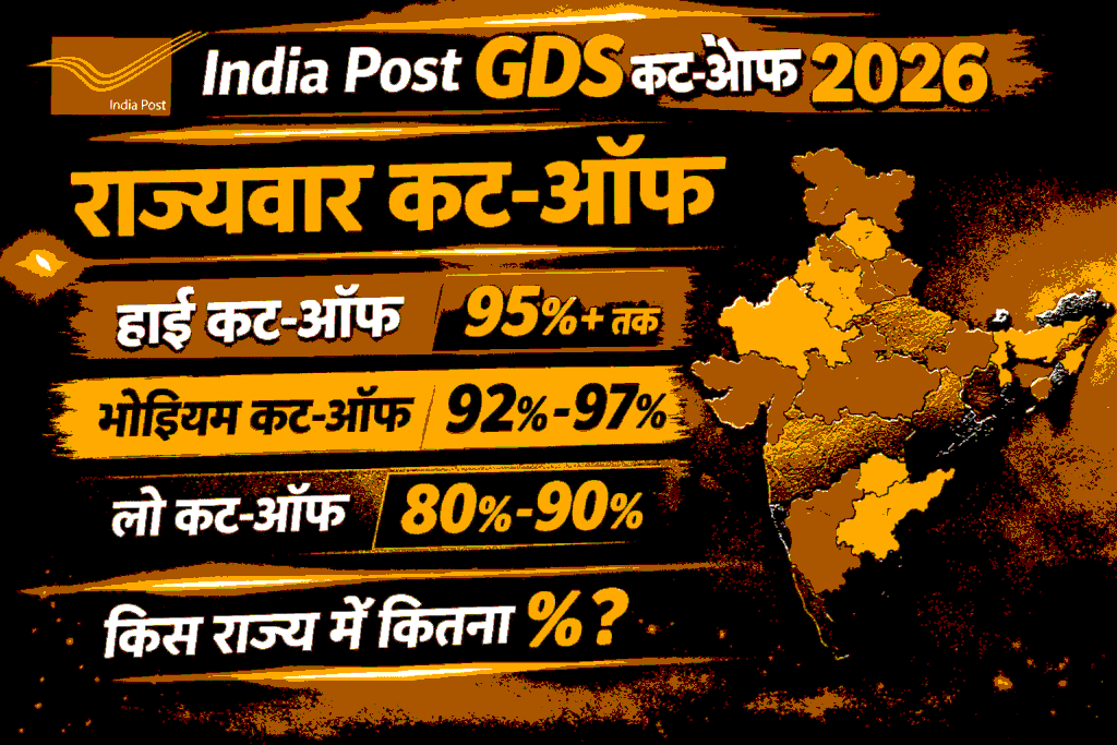 India Post GDS Cut Off 2026 State Wise