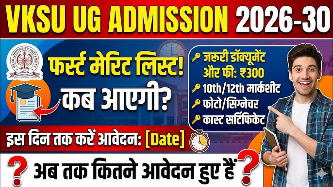 VKSU UG 1st Merit List 2026-30